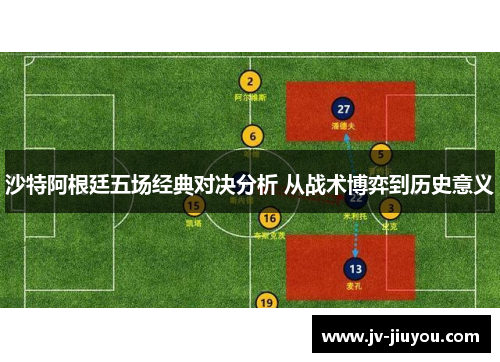 沙特阿根廷五场经典对决分析 从战术博弈到历史意义 沙特阿根廷五场经典对决分析 从战术博弈到历史意义