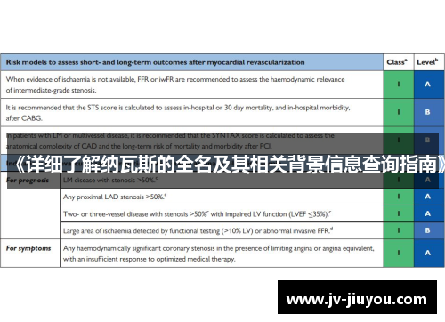 《详细了解纳瓦斯的全名及其相关背景信息查询指南》