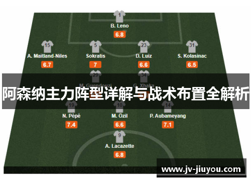 阿森纳主力阵型详解与战术布置全解析