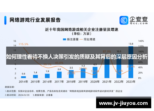 如何理性看待不换人决策引发的质疑及其背后的深层原因分析