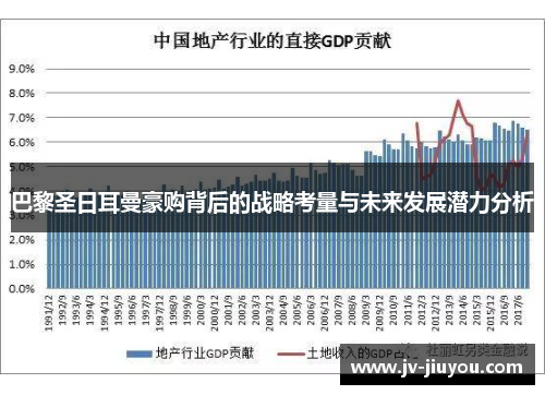 巴黎圣日耳曼豪购背后的战略考量与未来发展潜力分析