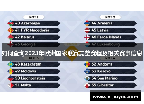 如何查询2023年欧洲国家联赛完整赛程及相关赛事信息