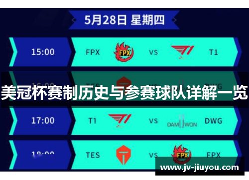 美冠杯赛制历史与参赛球队详解一览