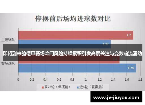 即将到来的德甲赛场冷门风险持续累积引发高度关注与变数暗流涌动