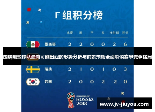 围绕哪些球队最有可能出线的形势分析与前景预测全面解读赛事竞争格局