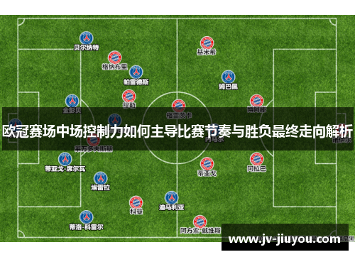 欧冠赛场中场控制力如何主导比赛节奏与胜负最终走向解析