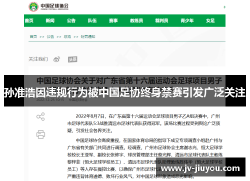 孙准浩因违规行为被中国足协终身禁赛引发广泛关注