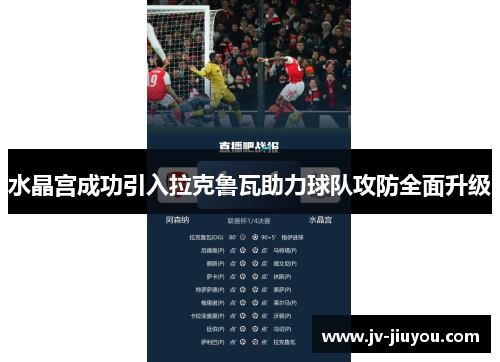 水晶宫成功引入拉克鲁瓦助力球队攻防全面升级