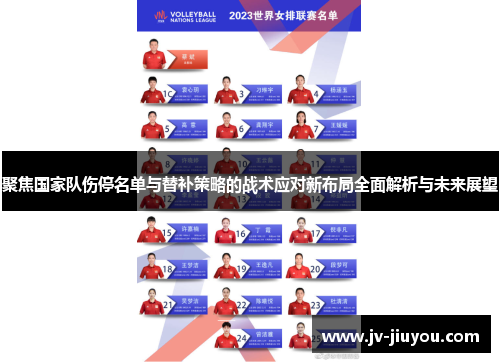 聚焦国家队伤停名单与替补策略的战术应对新布局全面解析与未来展望