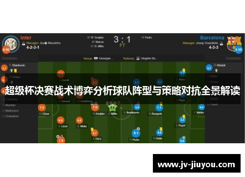 超级杯决赛战术博弈分析球队阵型与策略对抗全景解读 超级杯决赛战术博弈分析球队阵型与策略对抗全景解读