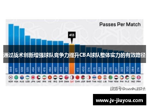 通过战术创新增强球队竞争力提升CBA球队整体实力的有效路径 通过战术创新增强球队竞争力提升CBA球队整体实力的有效路径