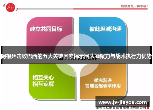 阿根廷击败巴西的五大关键因素揭示团队凝聚力与战术执行力优势 阿根廷击败巴西的五大关键因素揭示团队凝聚力与战术执行力优势